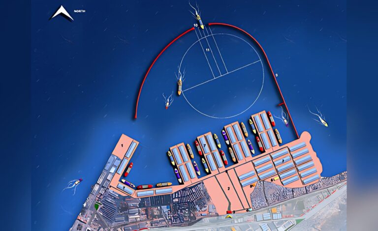 Development of Luanda Sea Port